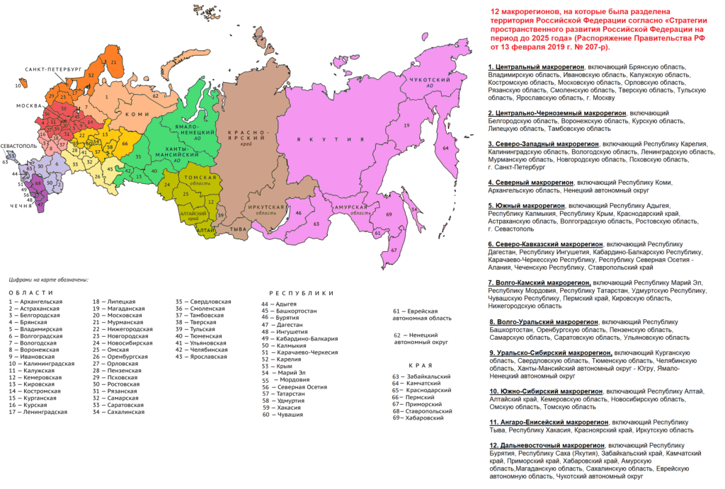 12 макрорегионов России