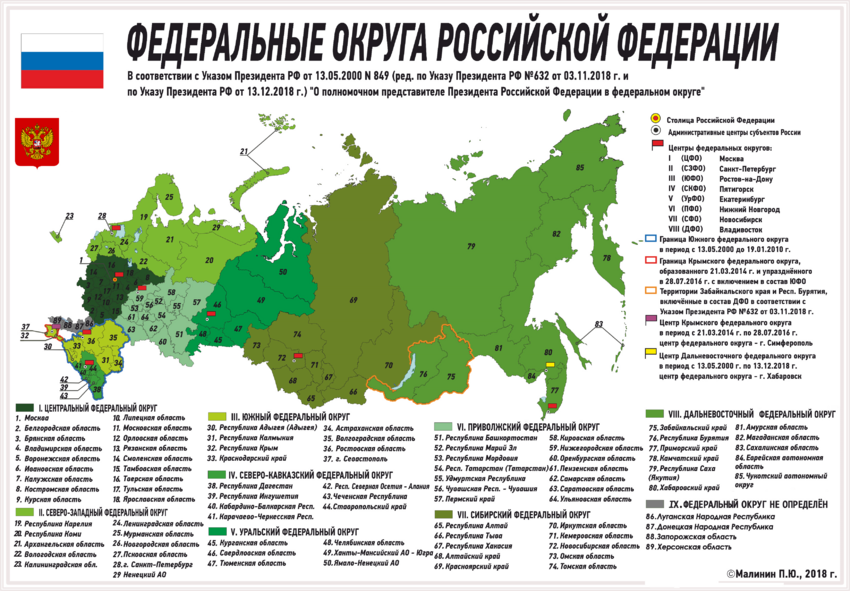 Федеральные округа России РФ