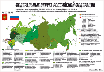 Федеральные округа России по состоянию на 2023 г.