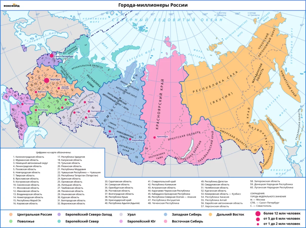 Города-миллионеры России