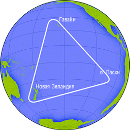 Положение треугольника на глобусе