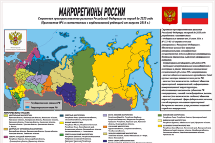 Макрорегионы России